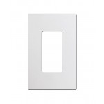 Modular D-Type Cover Plates - M-035 - 4M