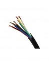 Finolex's 100 Mtr Multicore Flexible - 8 Core